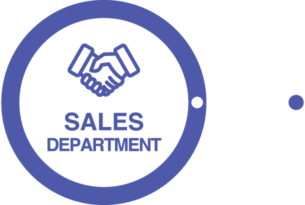 クライアントオファー